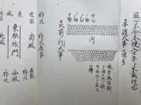【写本】訓閲集（権化巻・破城巻・星使大事・頸祭返極秘）　4冊