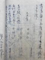 【写本】孤蓬遠州流挿花伝書（孤蓬遠州流挿花免許・孤蓬遠州流挿花秘書・挿花奥伝ほか）　絵入