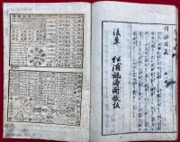 方鑒口訣書