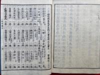 古史成文　神代部　3巻3冊揃