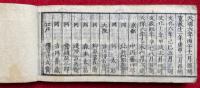 新撰和漢書画一覧