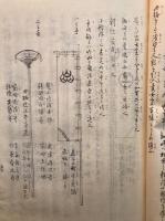 甲越信戦録　8巻2冊揃