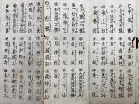 改正大道神祇祓祝詞ノ大意