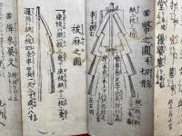 改正大道神祇祓祝詞ノ大意
