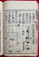 家相大全　図説教授　3巻3冊揃