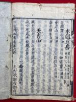 本朝神社考　6巻6冊揃