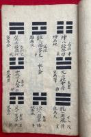 【写本】八卦掌中指南