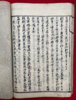 【写本】推人ノ開殺ヲ祀スヲ例（短命開当様之図・方角吉凶事・四神相応地事・柱立龍伏ノ事・築城日取ノ事ほか）