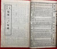 宝鑑　2巻2冊揃