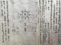 【巻子本】諸尊行法次第　付三部分別　2巻揃　鎌倉時代写