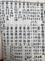 録内啓蒙巻目
