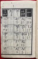 皇朝名乗字引