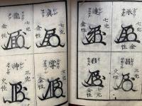 皇朝名乗字引