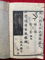 皇朝名乗字引