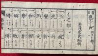 広益熟字典　仮名引之部