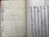 冠註略述法相義　全3巻中（下）欠　（上）（中）　2冊