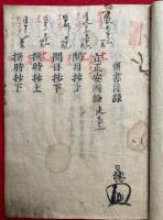 録内御書　40巻+目録　41冊揃