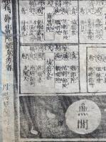 仏法双六　弘化改正　仮名附　証果増進之図