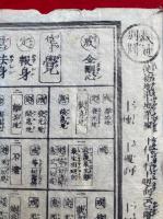 仏法双六　弘化改正　仮名附　証果増進之図