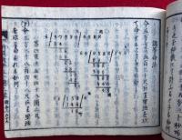 新撰数学五千題　上中下+（上解式）　中下（解式）付　4巻4冊揃