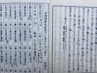 俗神道大意　4卷4冊揃