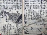 年中祝事の始婦人心得草　絵入