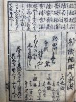 年中祝事の始婦人心得草　絵入