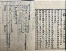 抜集記（諸大事類蔵）　全5巻中（4）（5）欠　（1）-（3）合１冊