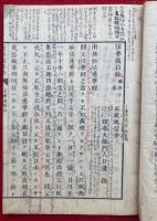 法華題目抄