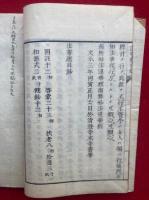 法華題目抄