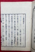 十一兼題録評　説教
