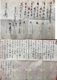 【密教古文書】神祇奥蔵灌頂至数相伝ほか　2種　真言深秘口決　室町時代写