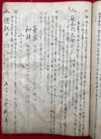 【写本】日蓮宗関係（安国論由来・兼益記・観普賢経ニ・勧信黄葉譚・神道秘事・鎌倉殿中問答記ほか）
