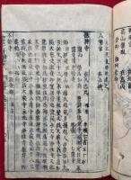 地　倭漢三才図会　70巻（能登・加賀・越前・飛騨・美濃）