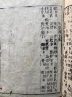 地　倭漢三才図会　70巻（能登・加賀・越前・飛騨・美濃）
