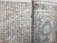 寿福三世相大鑑　改正再刻　絵入