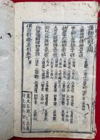 律宗新学名句（増続諸乗法数）　3巻合１冊