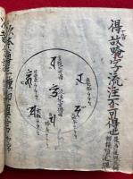 【写本】聖如意輪観自在菩薩念誦次第