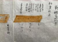 【巻子本】唯一神道大工行事（地祭神前之図式ほか）　秘術　不可他見　肉筆彩色図入