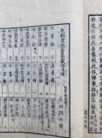 護法資治論　10巻10冊揃