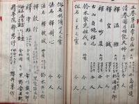 【写本】観音堂再建過去　真如寺（名古屋）
