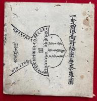 引導作法　図入