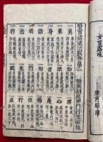 増補諸乗法数　大字点付　11卷2冊揃