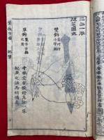 紫薇字様（上）　絵入