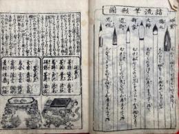 手習仕用集（諸流筆形図・筆道訓・片仮名以呂波木文字ほか）　絵入