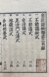 密巌諸秘釈（密嚴諸秘釈）　第2巻　（不動講秘式・不動講式・愛染講式・毘沙門講式・地蔵講式・舎利供養式）