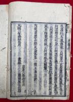 阿毘達磨品類足論　巻第一　弁五事品