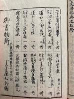 蓮如上人御伝起　10巻5冊揃　（蓮如上人縁起）