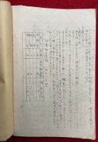 我校職業指導の実際　街頭への教育