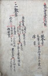 【写本】真言宗名目
